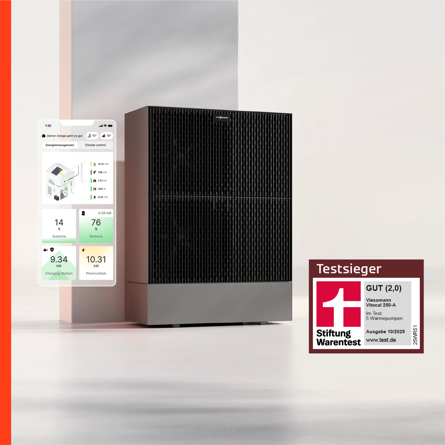 Klimalösungen: Effizient heizen, kühlen, lüften